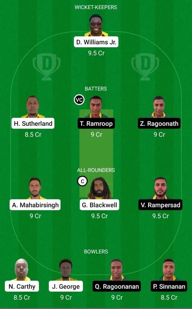 Dream 11 Fantasy Team 2 For CDC vs PSSC