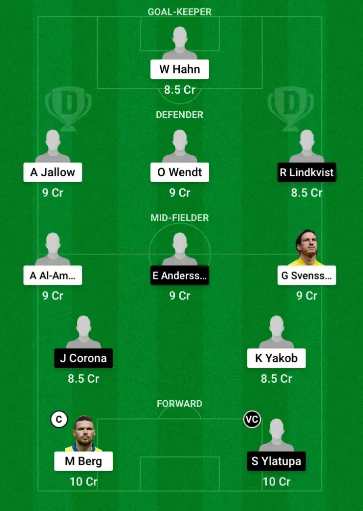 GOT vs GS Dream11 Prediction