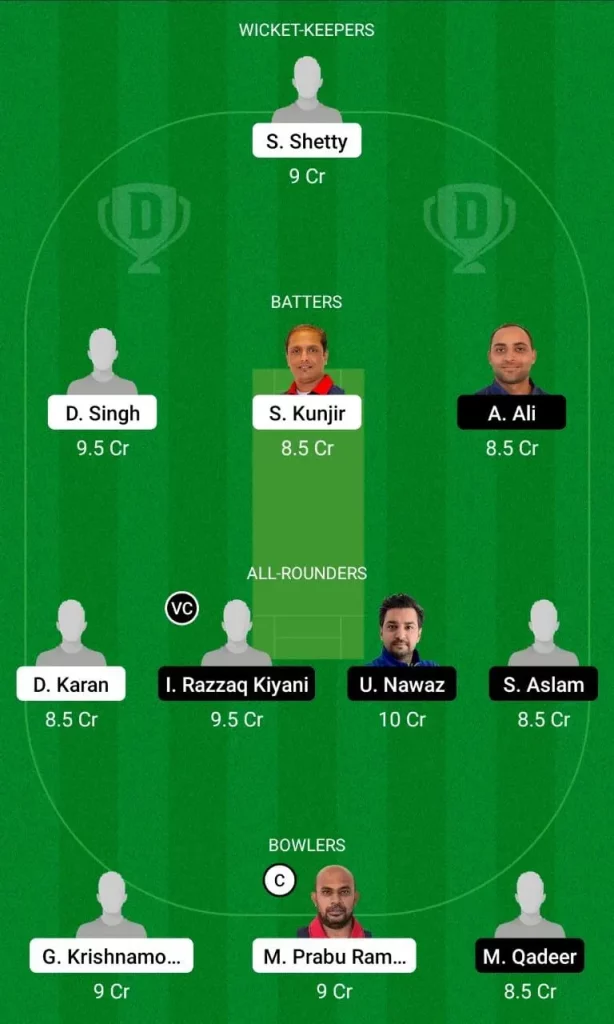 Dream 11 Fantasy Team 2 For HS vs ECC