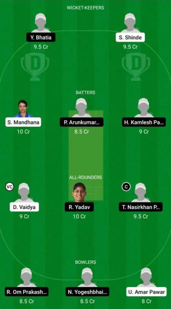 Dream 11 Fantasy Team 2 For MAH-W vs BRD-W