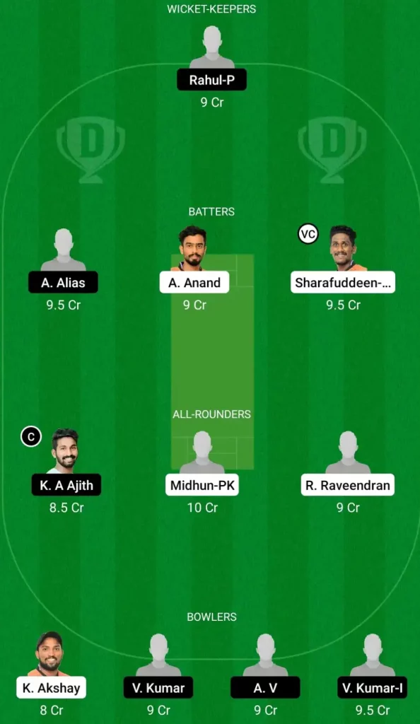 Dream 11 Fantasy Team 1 For PRC vs MRC
