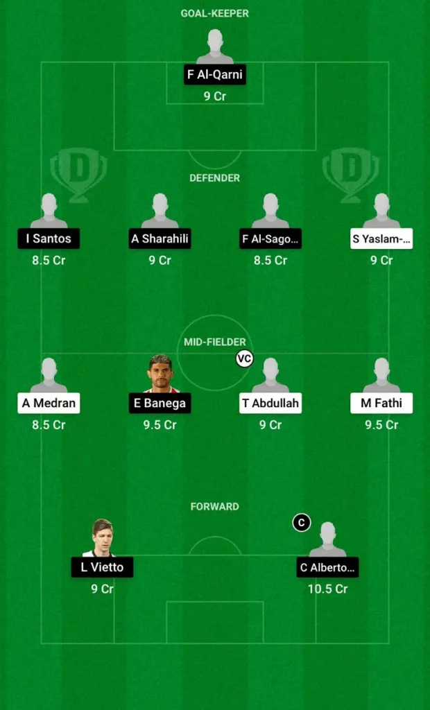 ALTW vs SHB Dream11 Prediction, Captain & Vice-Captain, Fantasy Football Tips, Playing XI, Team News, and other updates - Saudi Arabian League