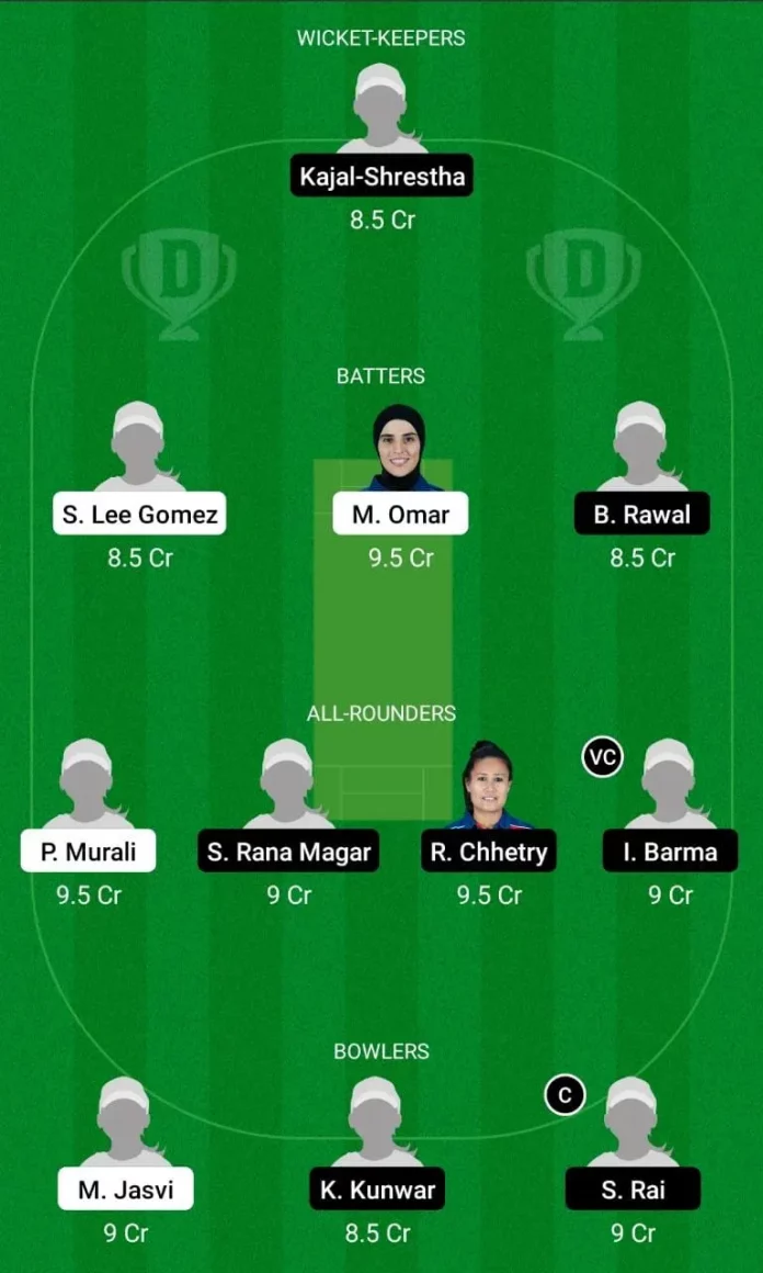 KU-W vs NP-W Dream11 Prediction, Player Stats, Captain & Vice-Captain, Fantasy Cricket Tips, Playing XI, Pitch report, Injury and weather updates | ACC Women's T20 Championship 2022