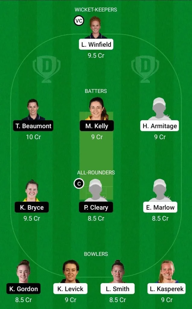 NOD vs LIG Dream 11 Fantasy Team 2