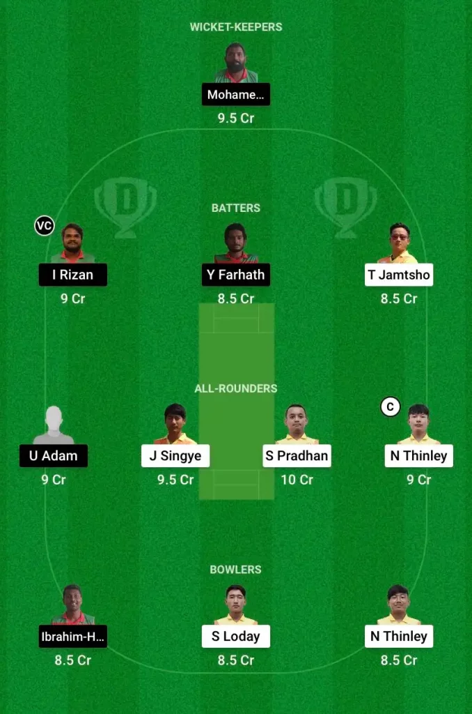 BHU vs MLD Dream 11 Prediction, Captain & Vice-Captain, Fantasy Cricket Tips, Playing 11, Weather Forecast, Pitch Report and other updates – Match 8