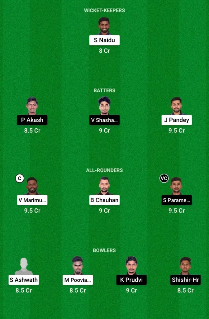 BUL vs LIO Dream 11 Prediction, Captain & Vice-Captain, Fantasy Cricket Tips, Playing 11, Weather Forecast, Pitch Report and other updates – Match 8, BYJU’s  Pondicherry Men’s T20