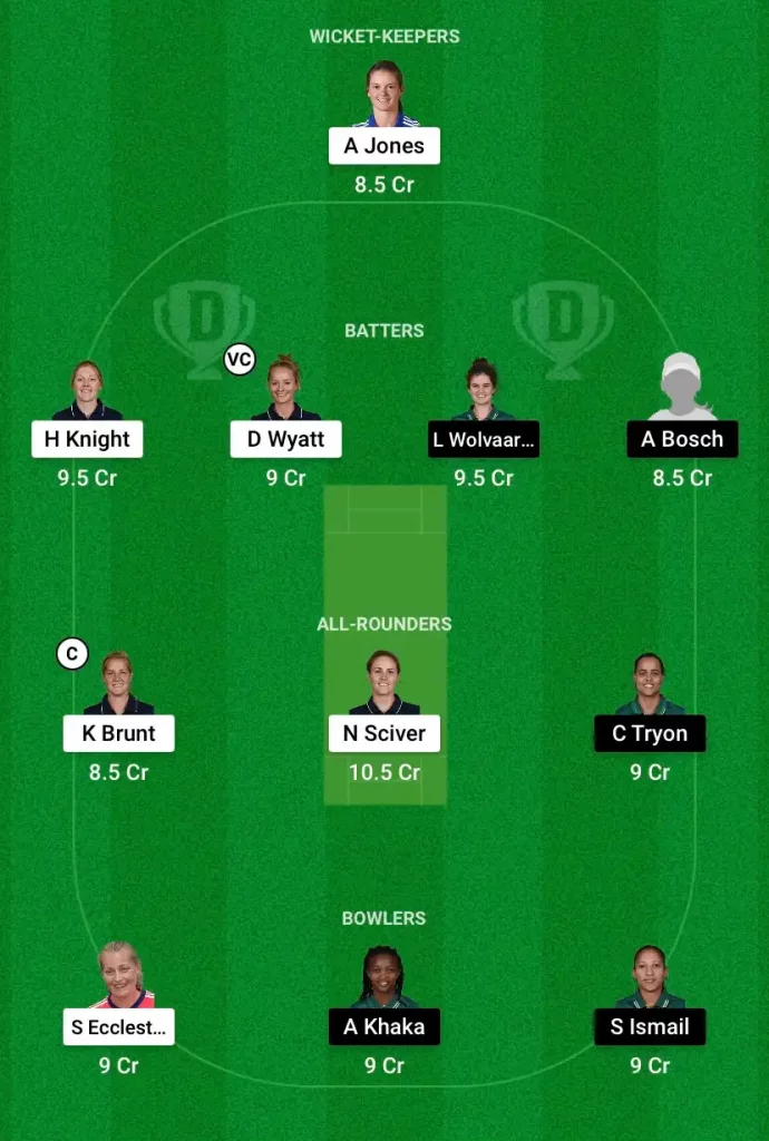 EN-W vs SA-W Dream11 Prediction, Captain & Vice-Captain, Fantasy Cricket Tips, Playing 11, Weather Forecast, Pitch Report, and other updates –2nd T20I