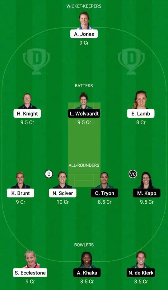 EN-W vs SA-W Dream11 Prediction, Captain & Vice-Captain, Fantasy Cricket Tips, Playing XI, Pitch report, Weather and other updates