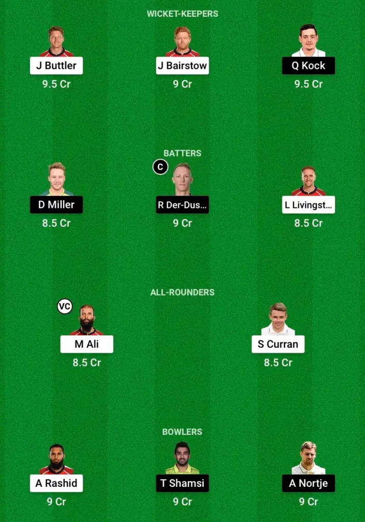 ENG vs SA Dream11 Prediction, Captain & Vice-Captain, Fantasy Cricket Tips, Playing 11, Weather Forecast, Pitch Report, and other updates –2nd ODI