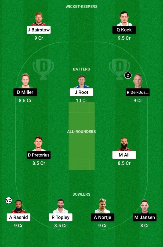 ENG vs SA Dream11 Prediction, Captain & Vice-Captain, Fantasy Cricket Tips, Playing 11, Weather Forecast, Pitch Report and other updates –1st ODI