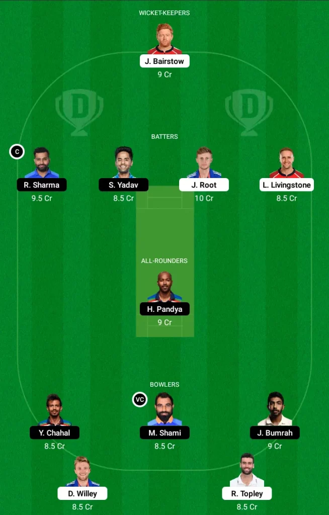 IND vs ENG Dream11 Prediction, Captain & Vice-Captain, Fantasy Cricket Tips, Playing XI, Pitch report, Weather and other updates