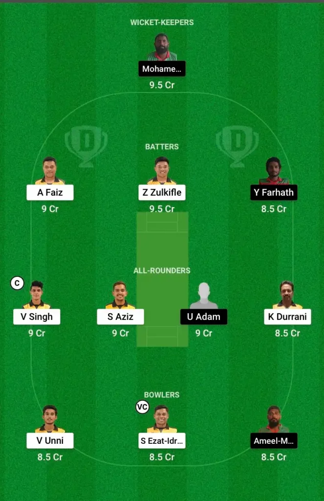 MAL vs MLD Dream 11 Prediction, Captain & Vice-Captain, Fantasy Cricket Tips, Playing 11, Weather Forecast, Pitch Report and other updates – Match 11