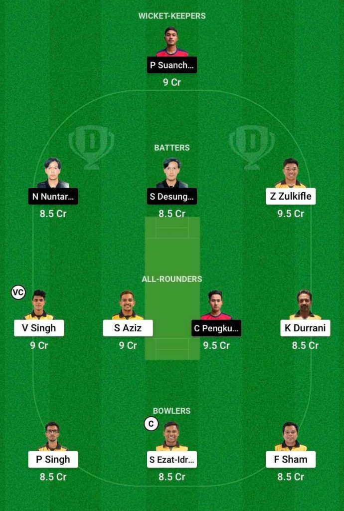 MAL vs TL Dream 11 Prediction, Captain & Vice-Captain, Fantasy Cricket Tips, Playing 11, Weather Forecast, Pitch Report and other updates – Match 9