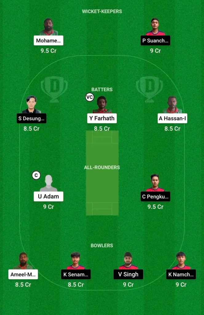 MLD vs TL Dream 11 Prediction, Captain & Vice-Captain, Fantasy Cricket Tips, Playing 11, Weather Forecast, Pitch Report and other updates – Match 10