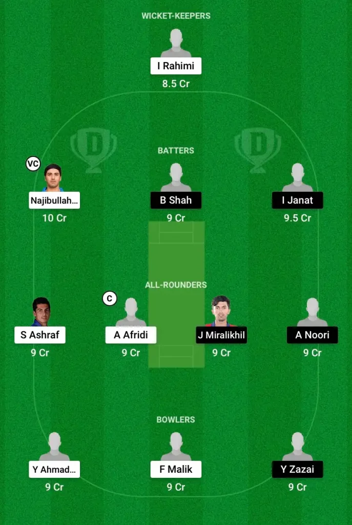 SG vs AM Dream11 Prediction, Captain & Vice-Captain, Fantasy Cricket Tips, Playing 11, Weather Forecast, Pitch Report, and other updates – Match 21, Shpageeza Cricket League