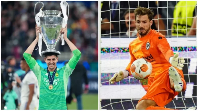 Top 5 Best Goalkeepers in football at present
