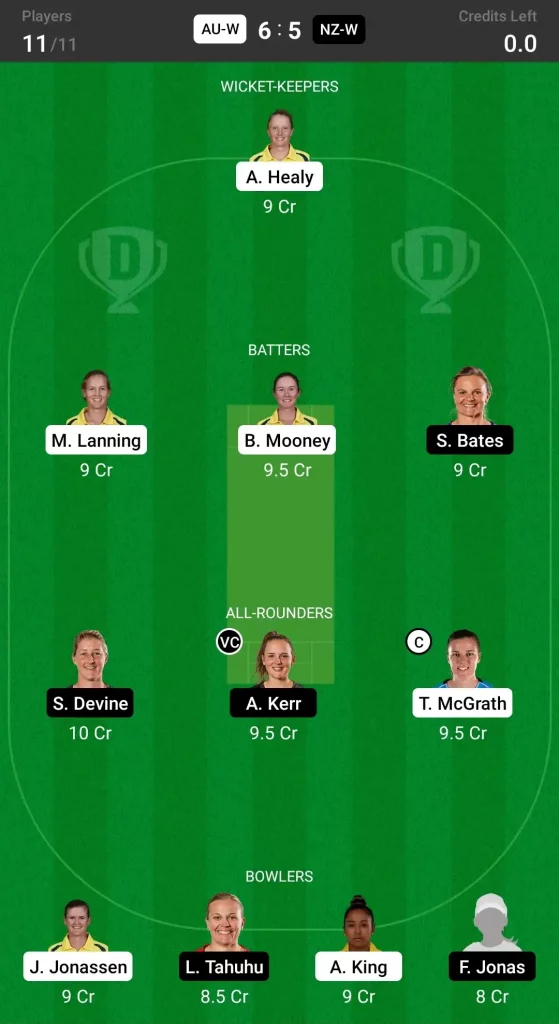 AUS W vs NZ W Dream11 Prediction