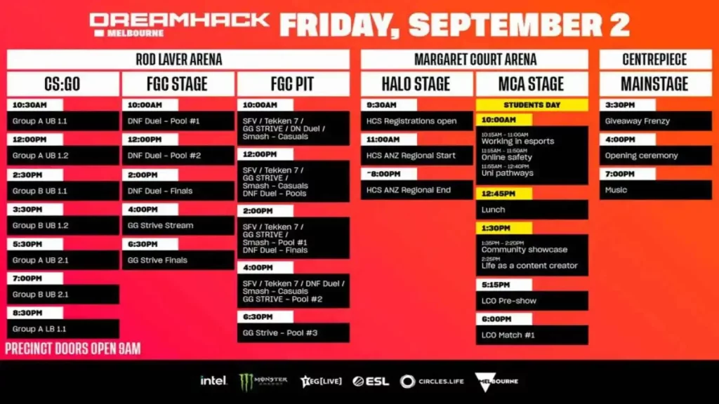 Dreamhack Melbourne