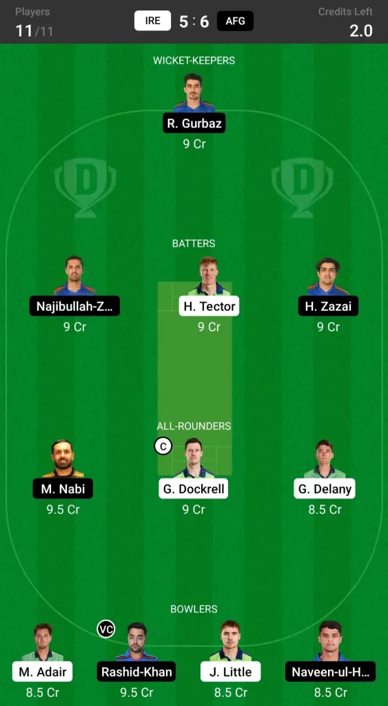 IRE vs AFG Dream11 Prediction