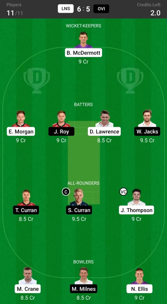 LNS vs OVI Dream11 Prediction