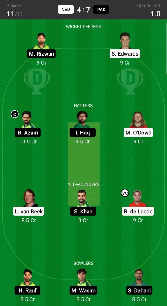 NED vs PAK Dream11 Prediction