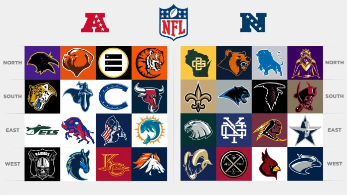 Top 10 Best NFL Teams Season 2022