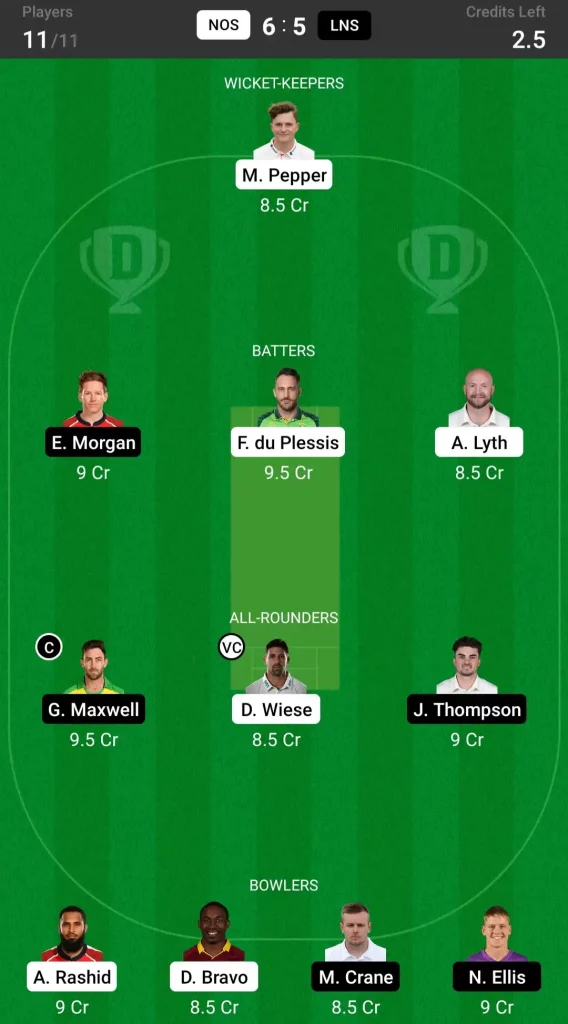 NOS vs LNS Dream11 Prediction