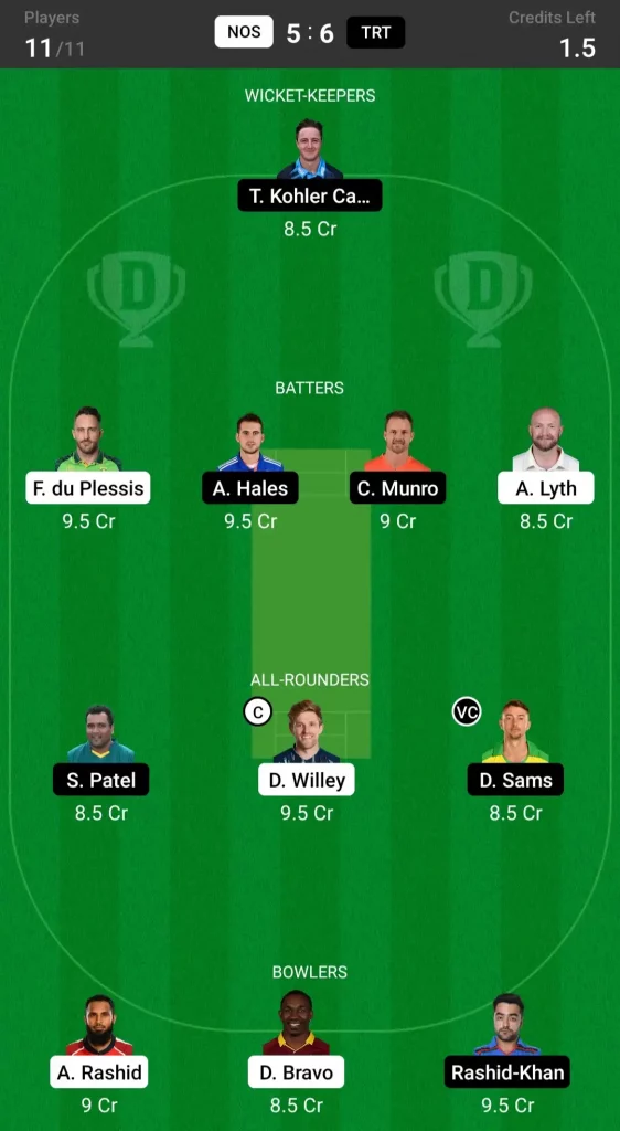 NOS vs TRT Dream11 Prediction