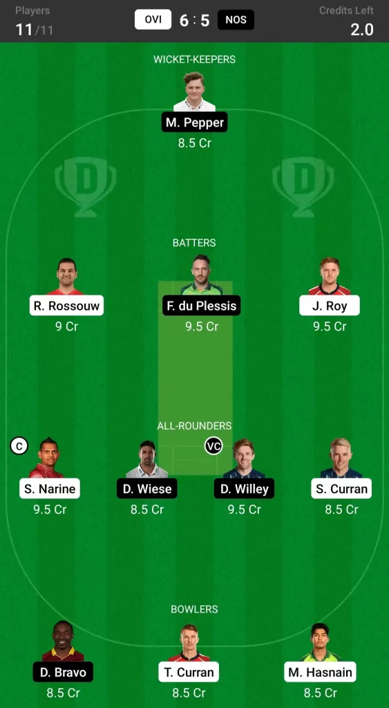 OVI vs NOS Dream11 Prediction