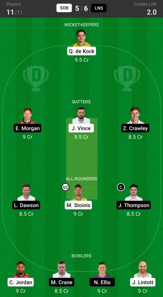 SOB vs LNS Dream11 Prediction