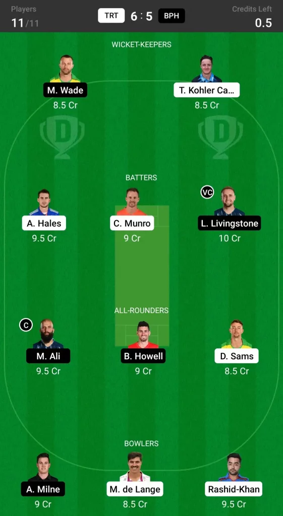 TRT vs BPH Dream11 Prediction