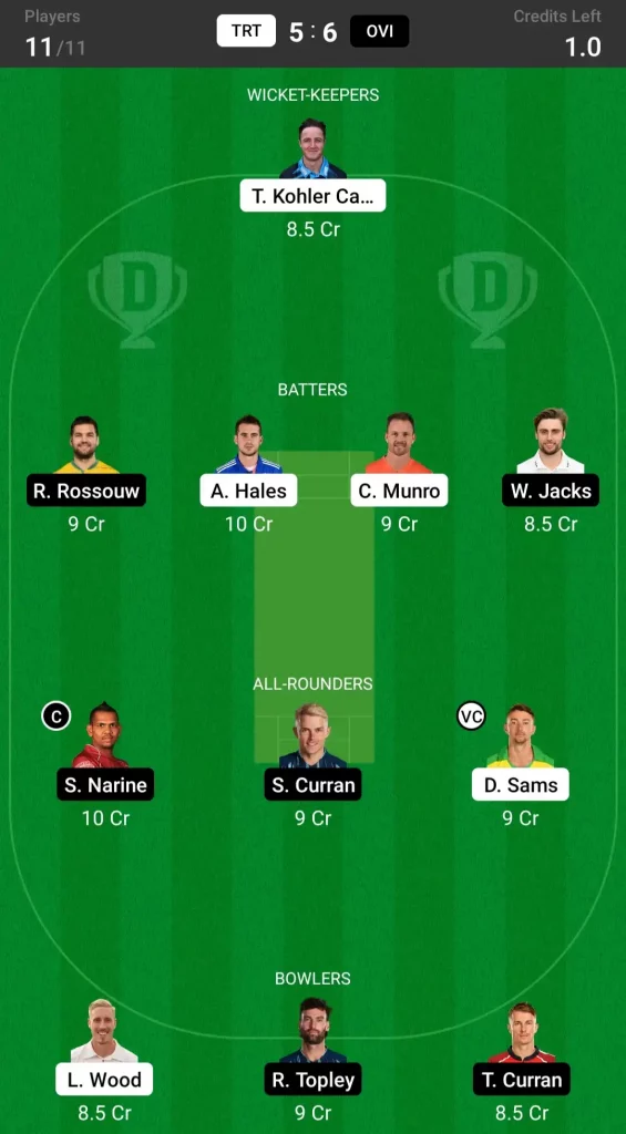 TRT vs OVI Dream11 Prediction