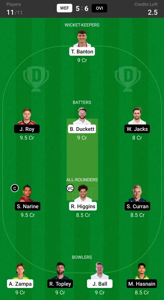 WEF vs OVI Dream11 Prediction