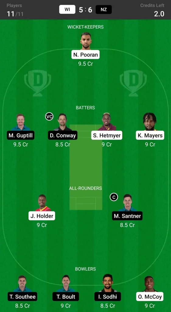 WI vs NZ Dream11 Prediction