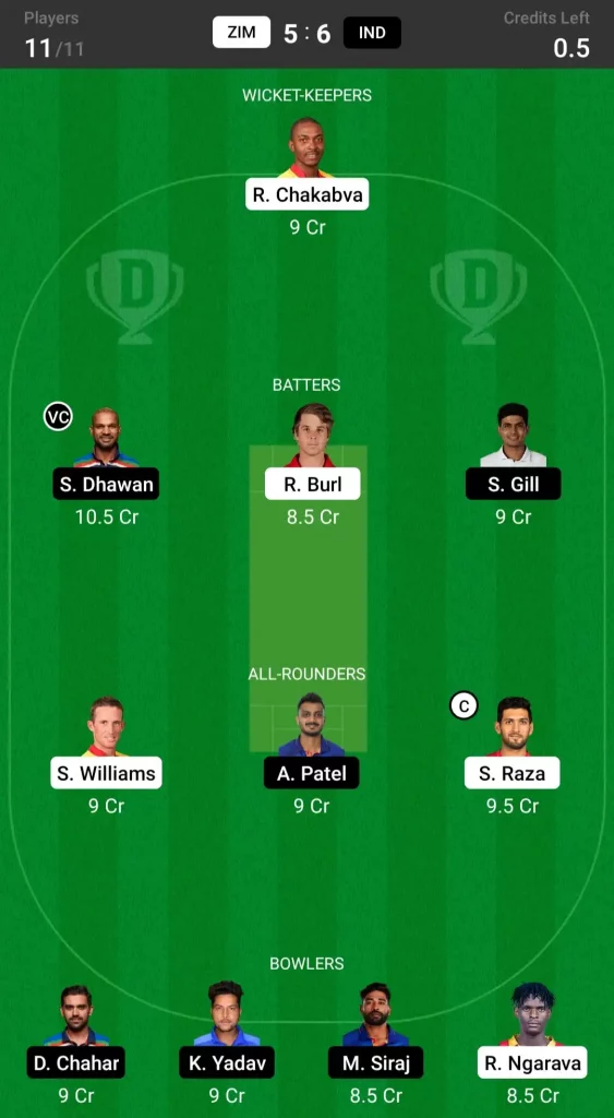 ZIM vs IND Dream11 Prediction