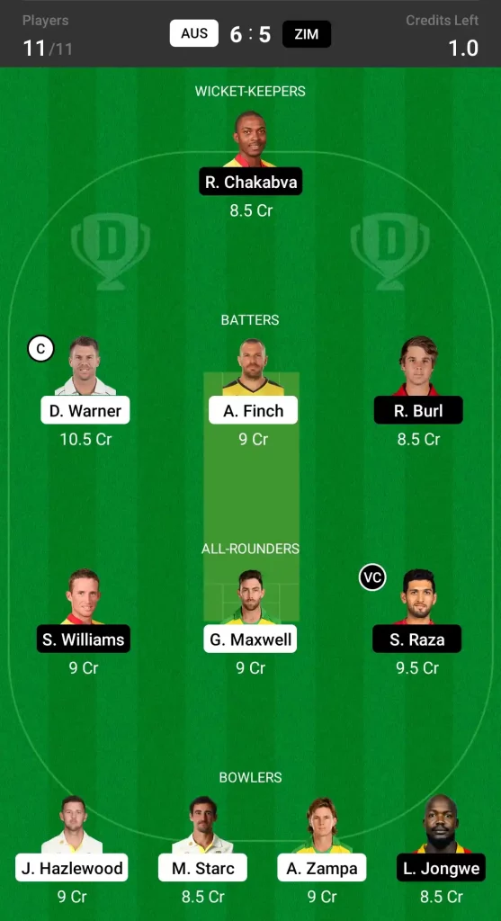 AUS vs ZIM Dream11 Prediction