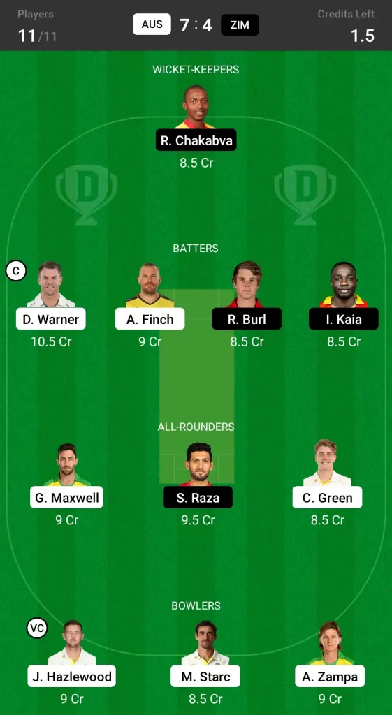 AUS vs ZIM Dream11 Prediction