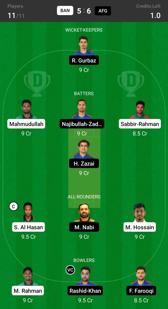 BAN vs AFG Dream11 Prediction