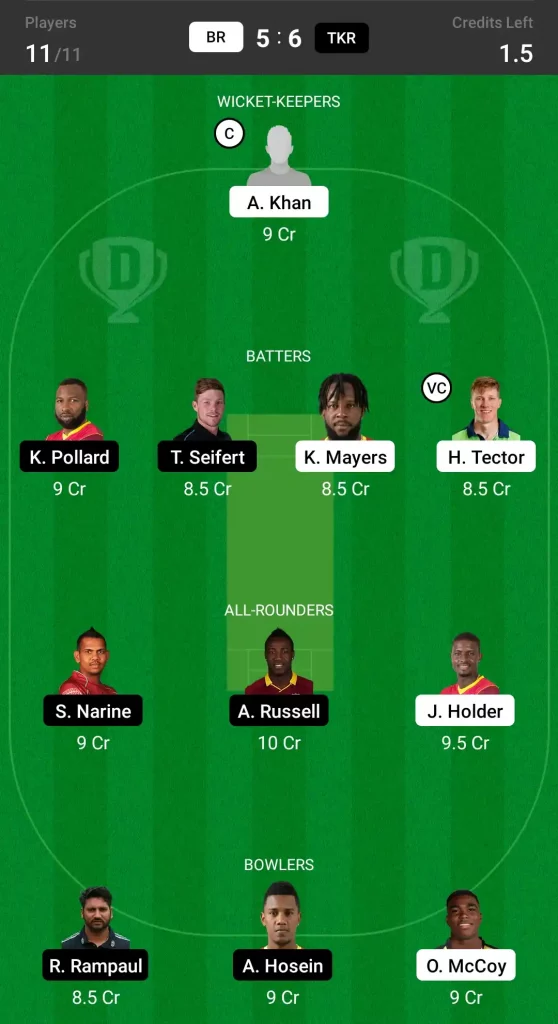 BR vs TKR Dream11 Prediction