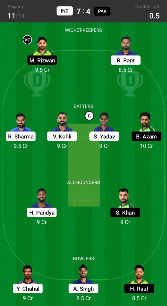 IND vs PAK Dream11 Prediction