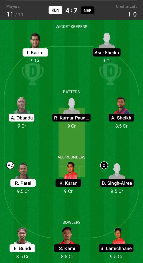 KEN vs NEP Dream11 Prediction