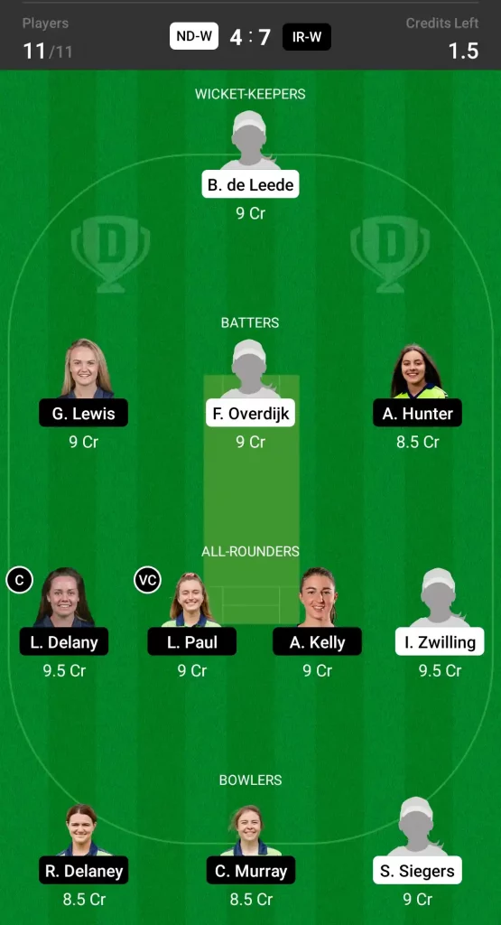 NED-W vs IRE-W Dream11 Prediction