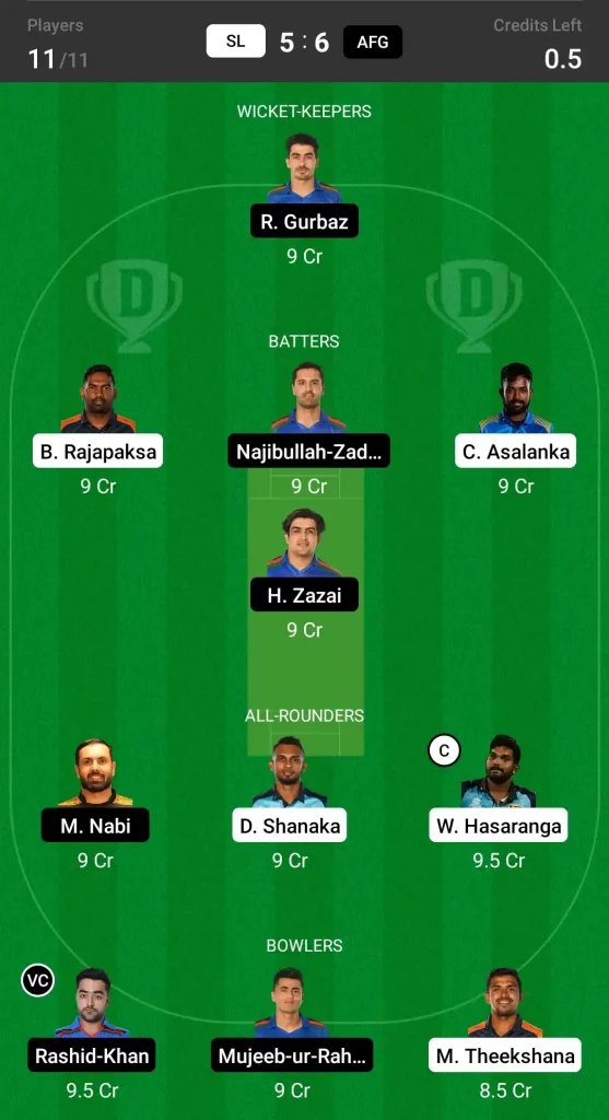 SL vs AFG Dream11 Prediction