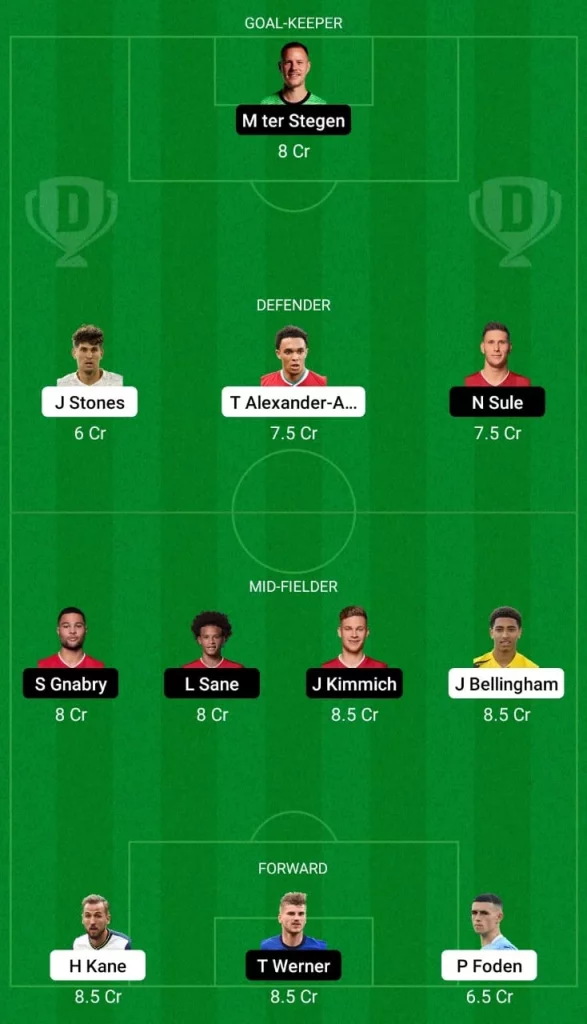 ENG vs GER Dream 11