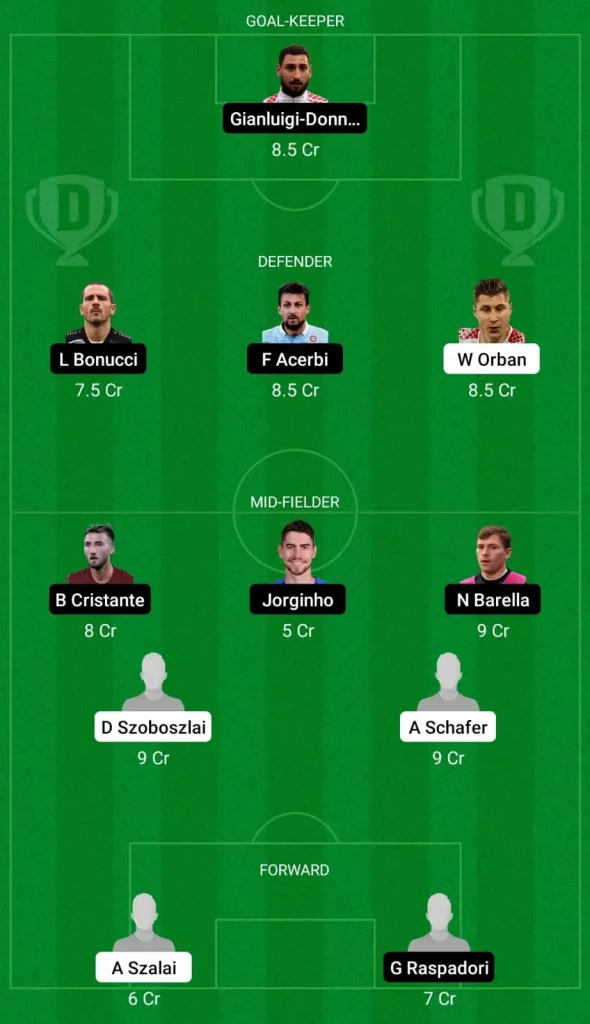 HUN vs ITA Dream11