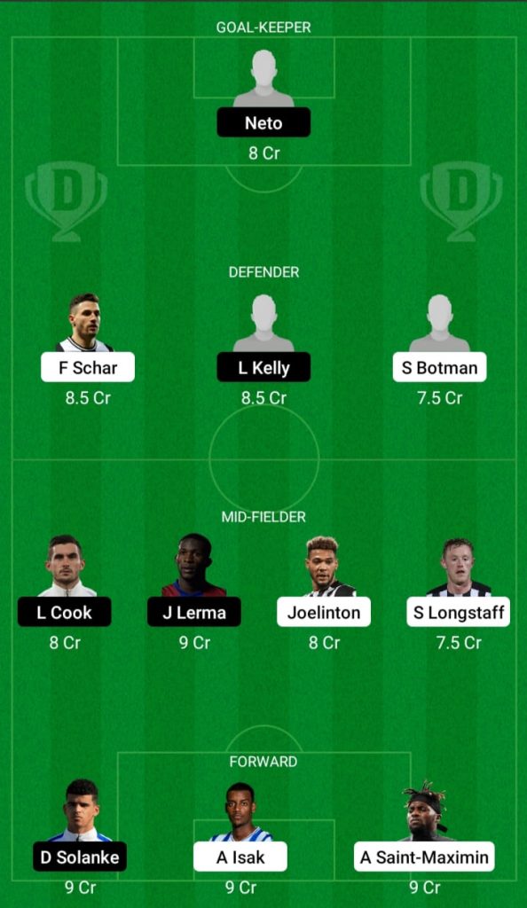 NEW vs BOU Dream 11 Fantasy Team