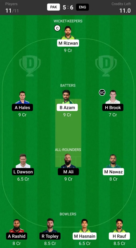 PAK vs ENG Dream11 Prediction