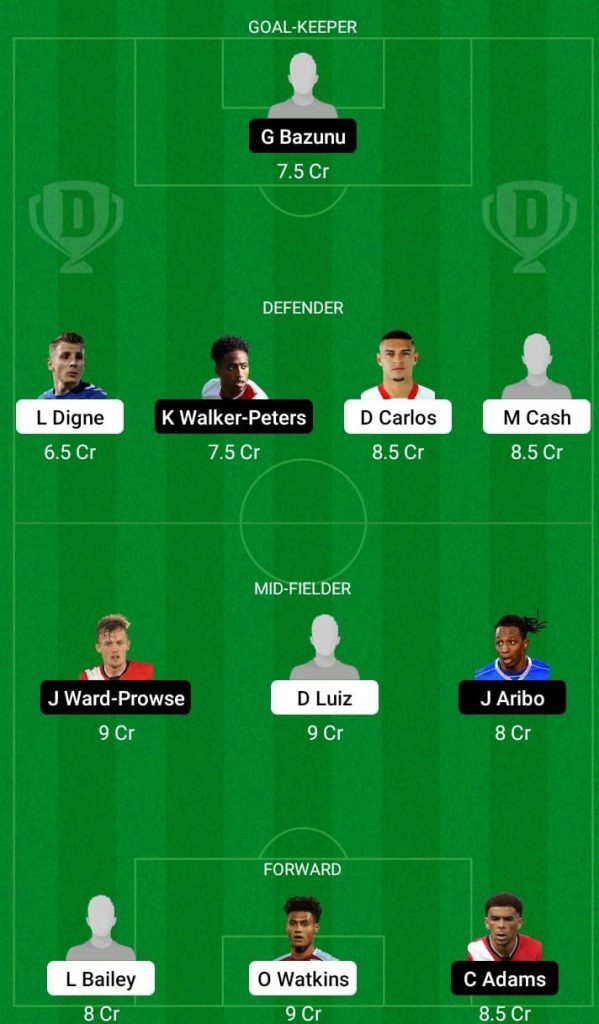 AVL vs SOU Dream 11 Fantasy Team