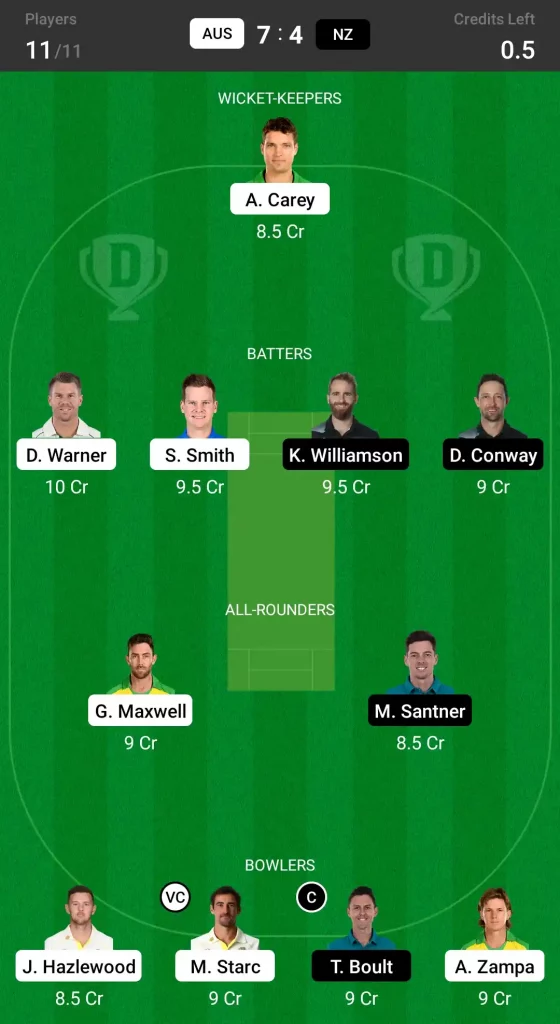 AUS vs NZ Dream11 Prediction