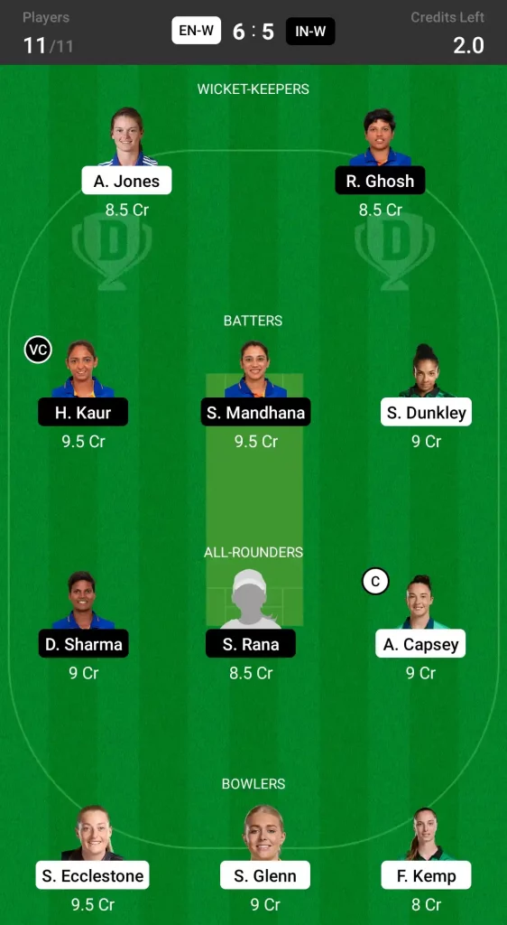 ENG-W vs IND-W Dream11 Prediction